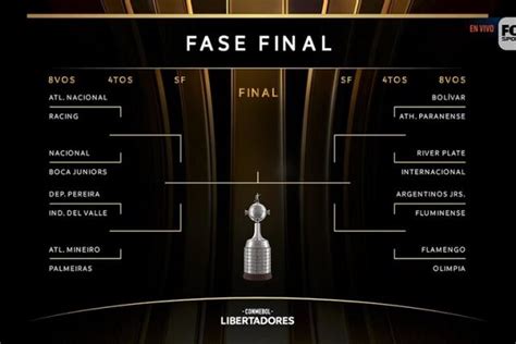 tabla copa libertadores 2023 fixture